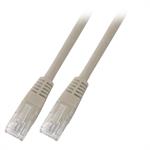 CAT 5e Patchkabel, U/UTP, grau 15m
