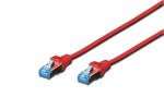 CAT5e SF-UTP Patchkabel 0,5m rot