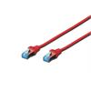 CAT5e SF-UTP Patchkabel 0,5m rot