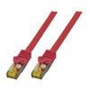 Cat6a S/FTP Patchkabel 600Mhz mit CAT7 Rohkabel rot 0,25m