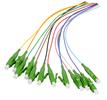 Faserpigtail LC 50/125µ OM5 Multimode 12-farbiger Satz, 2 m mit Meßprotokoll