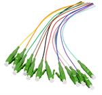 Faserpigtail LC 50/125µ OM5 Multimode 12-farbiger Satz, 2 m mit Meßprotokoll