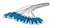 Faserpigtail SC 9/125µ OS2 Singlemode 12-farbiger Satz, 2m mit Meßprotokoll