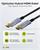 Optisches Hybrid High-Speed-HDMI™-Kabel mit Ethernet (AOC) 100m / Goobay® | Bild 2