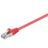 RJ45 CAT5e Patchkabel SF/UTP 100Mhz 2,5Gb CCA AGW26/7 PVC rot 0,5m