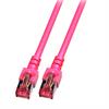 RJ45 CAT6 Patchkabel S/FTP 250Mhz 5Gb CU AGW27/7 LsoH magenta 25m