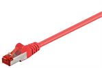 RJ45 CAT6 Patchkabel S/FTP 250Mhz 5Gb CU AGW27/7 LsoH rot 0,25m