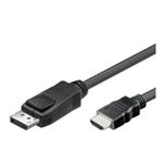 TECHly® DislplayPort auf HDMI Kabel 2 x Stecker Länge 2m