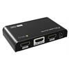 TECHly® HDMI2.0 Splitter 4K 2 Port, HDR, 4K2K 60Hz